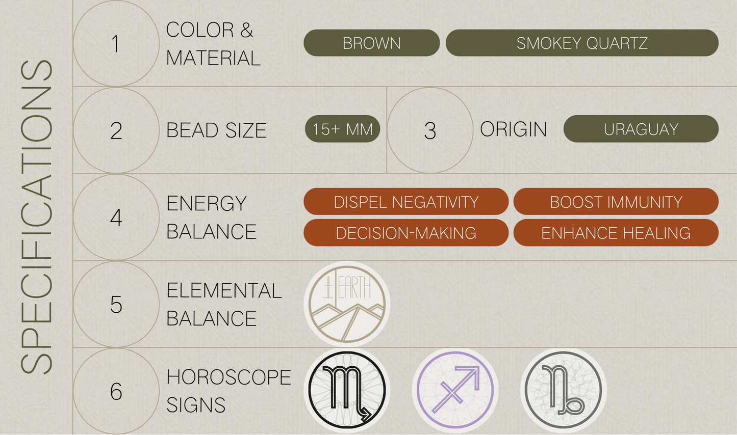 Guardian of Serenity Bracelet - Nova Runa Studio