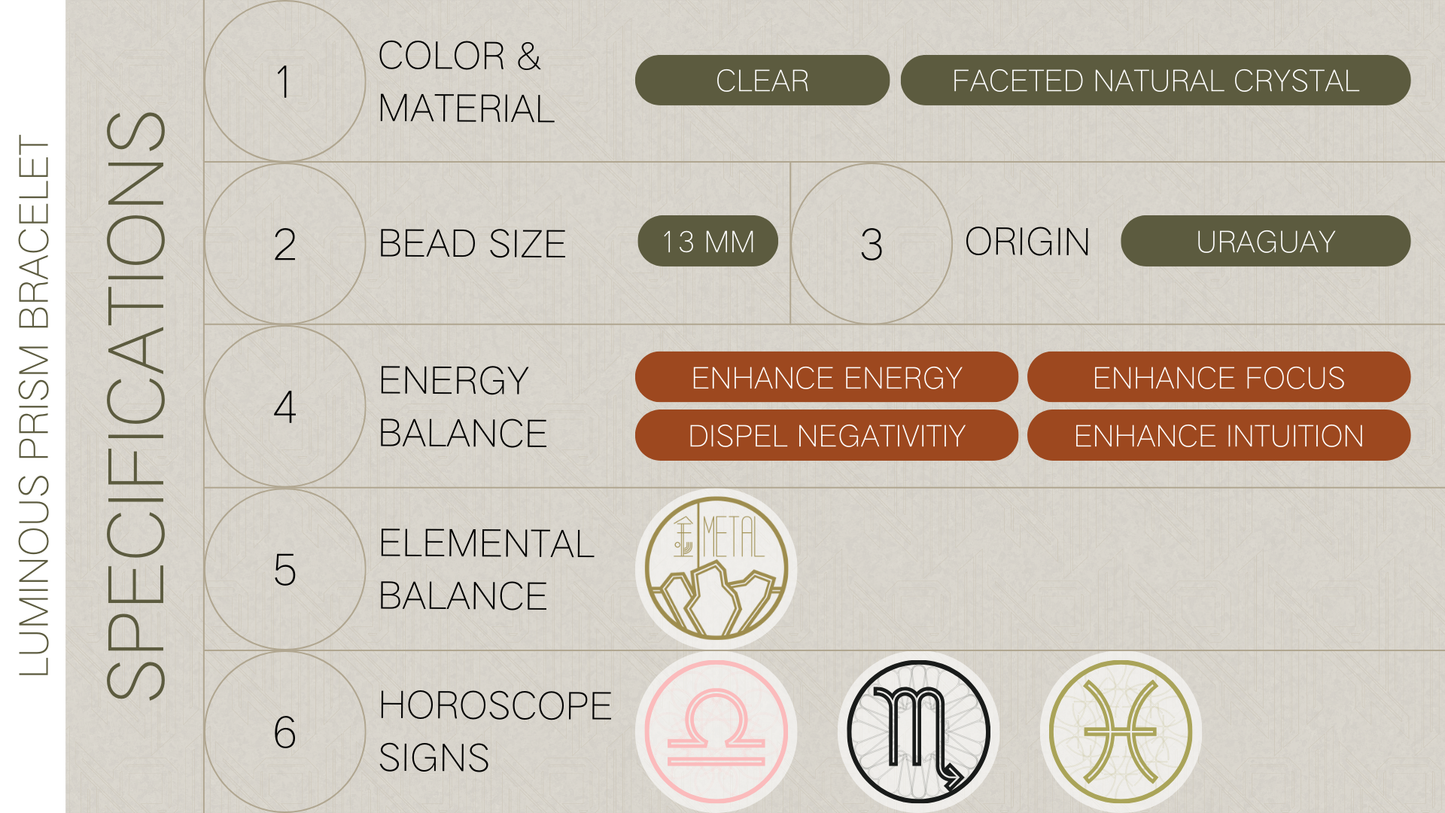 Luminous Prism Bracelet - Nova Runa Studio