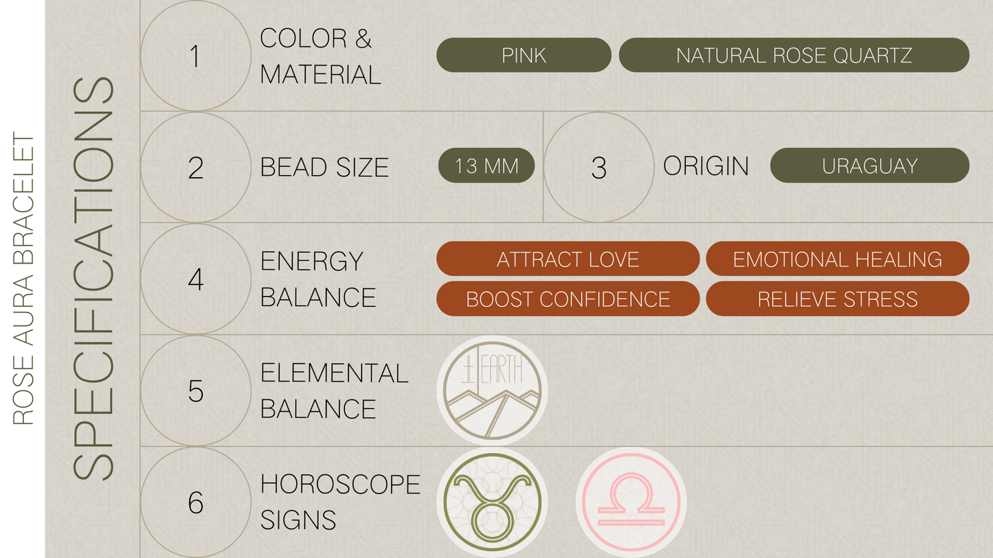 Rose Aura Bracelet - Nova Runa Studio