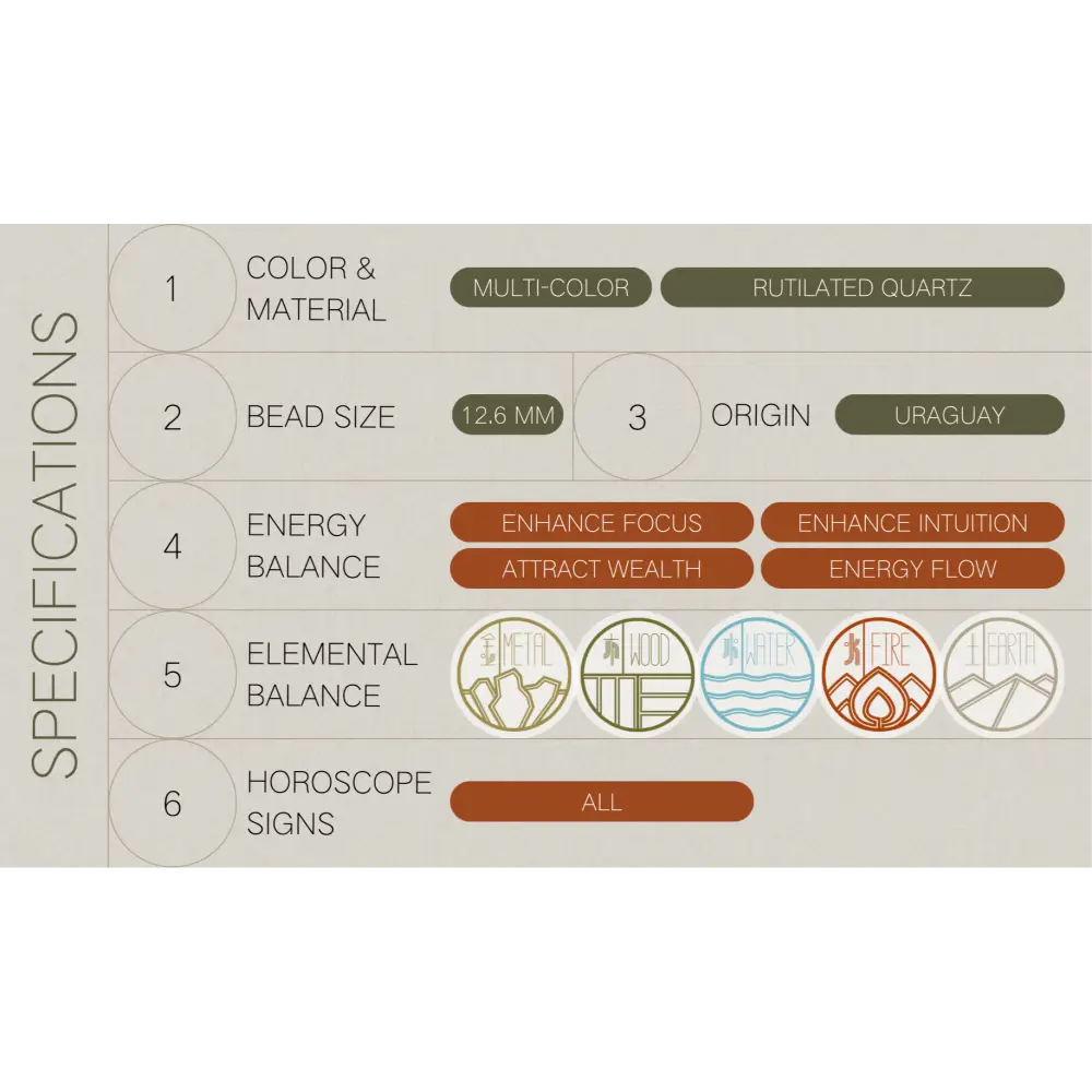 Celetial Flow Bracelet - Pure Essence