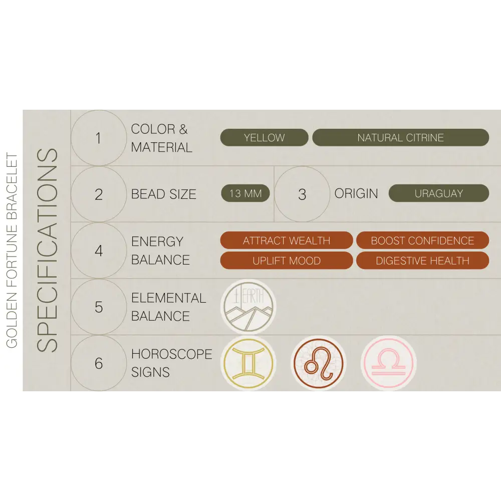 Golden Fortune Bracelet - Pure Essence
